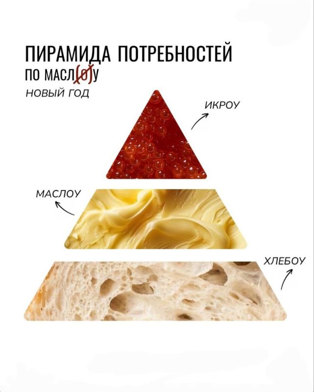 ��� ������������ �������� ����� ���������� ����������: ������� ������ ��� �������