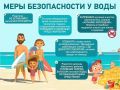 Омичам напомнили о правилах безопасности при купании