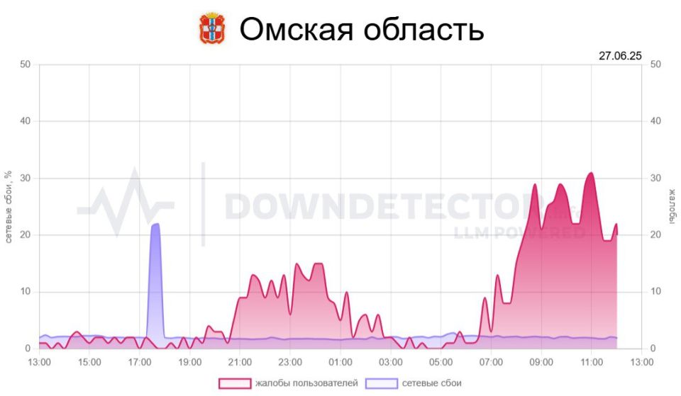 «Да сколько можно»: в Омске снова наблюдаются сбои с мобильным интернетом
