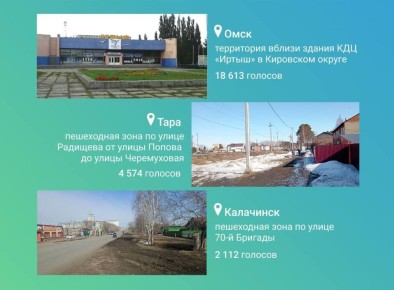 В 2026 году благоустроят общественные территории, которые выбрали жители в ходе Всероссийского голосования