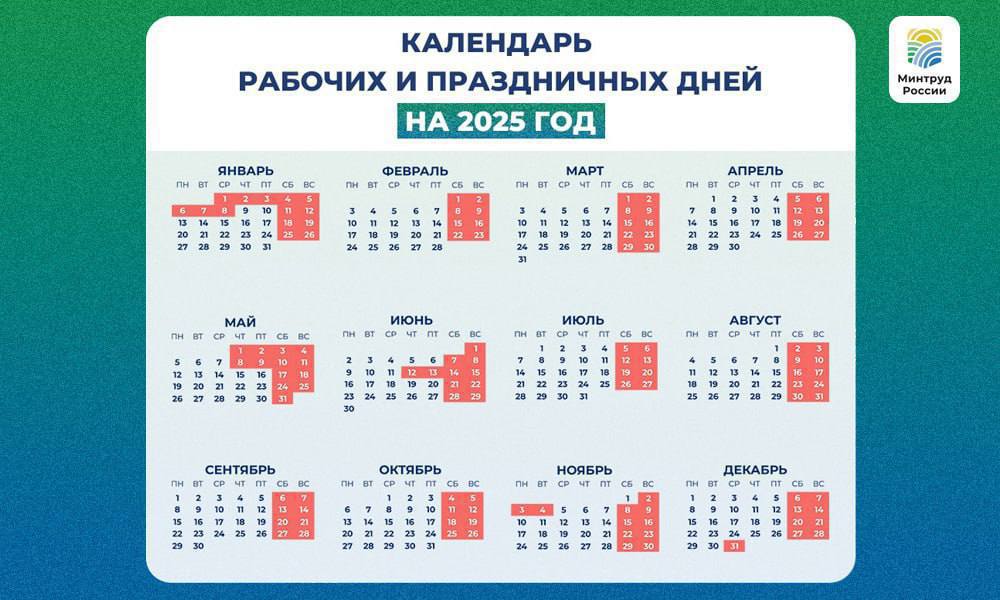 На этой неделе омичи будут трудиться 6 дней