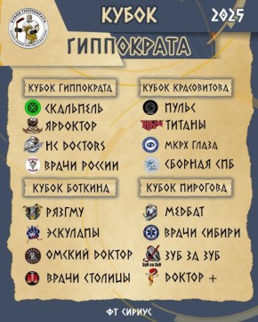 Иии... Ещё одна отличная новость пришла из мира хоккея!