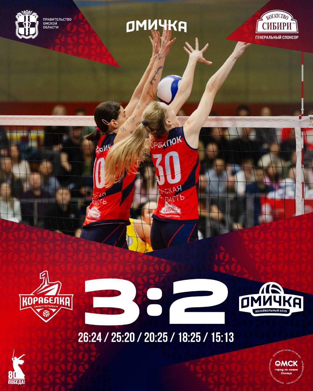 «Омичка» отыграла отставание 0:2, но уступила в пятой партии