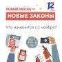 Новый месяц — новые законы: что изменится с 1 ноября