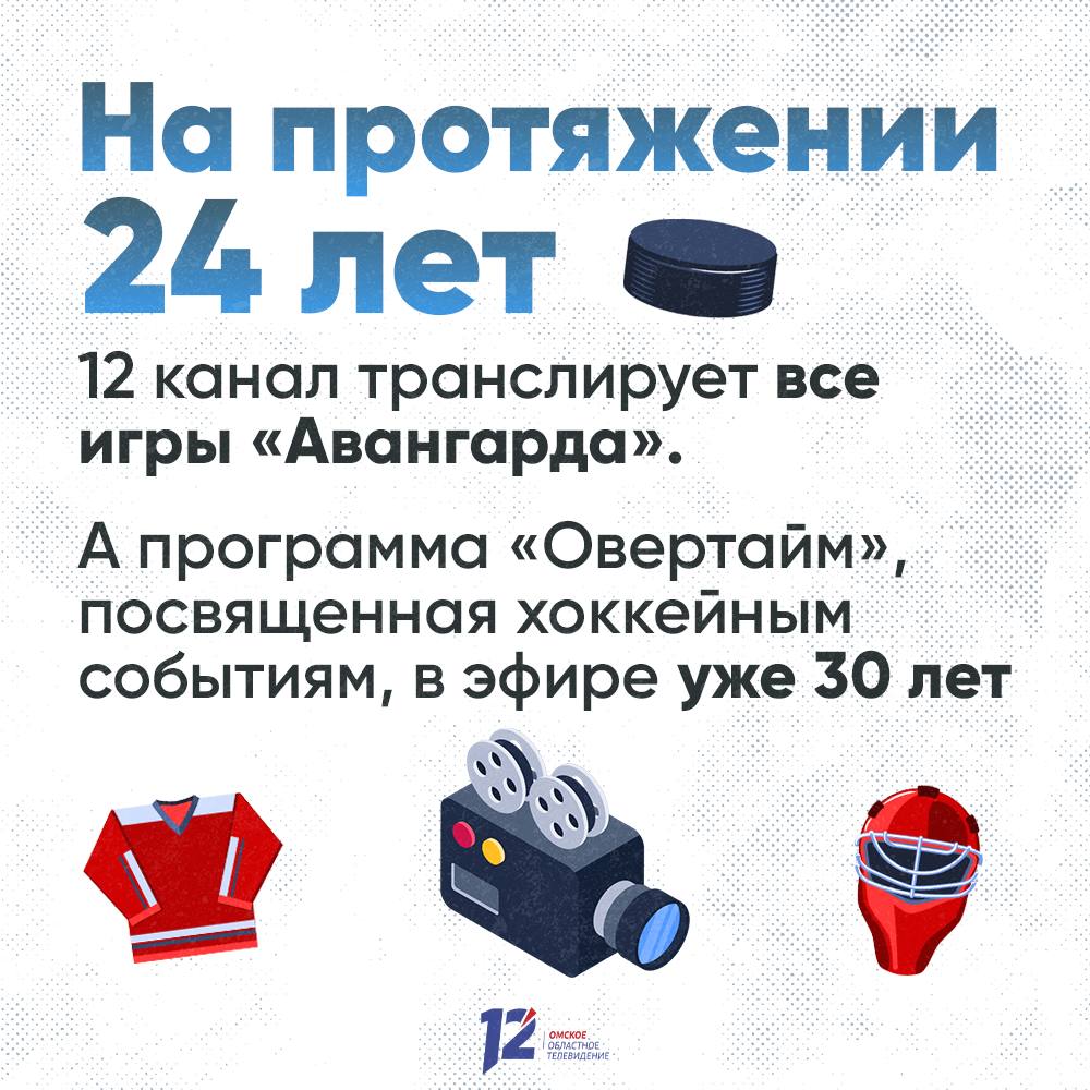 Омскому хоккею сегодня исполнилось 75 лет! Омскому хоккею сегодня исполнилось 75 лет!