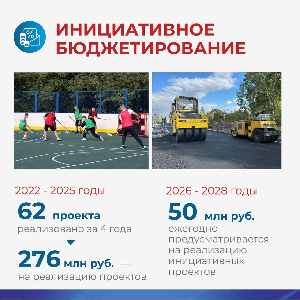 Сергей Шелест: Начали общественное обсуждение ключевых параметров проекта муниципального бюджета на 2026-й и плановый период 2027-2028 гг Сергей Шелест: Начали общественное обсуждение ключевых параметров проекта муниципального бюджета на 2026-й и плановый период 2027-2028 гг