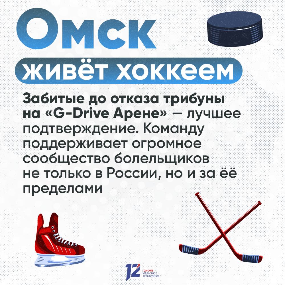 Омскому хоккею сегодня исполнилось 75 лет!