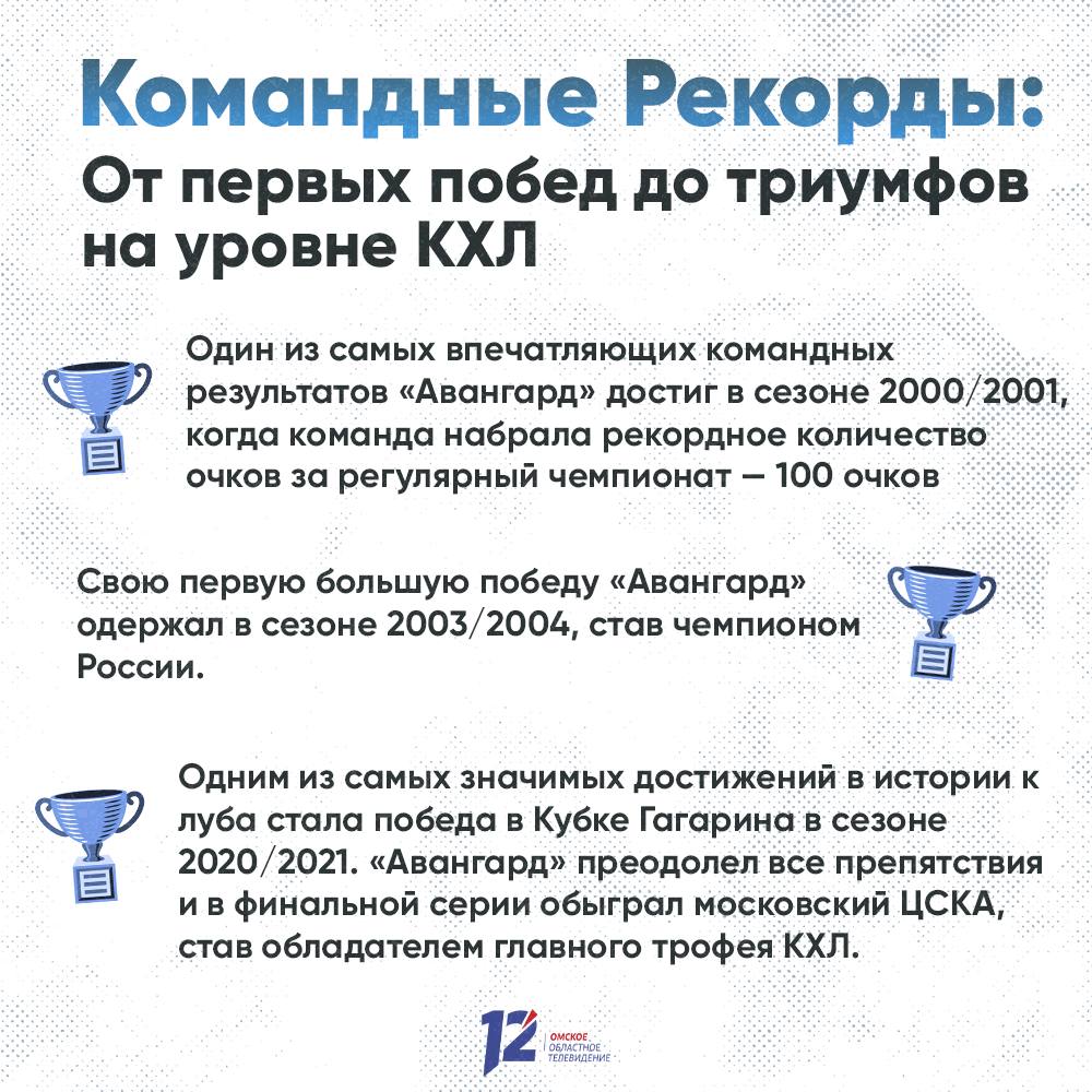 Омскому хоккею сегодня исполнилось 75 лет! Омскому хоккею сегодня исполнилось 75 лет!