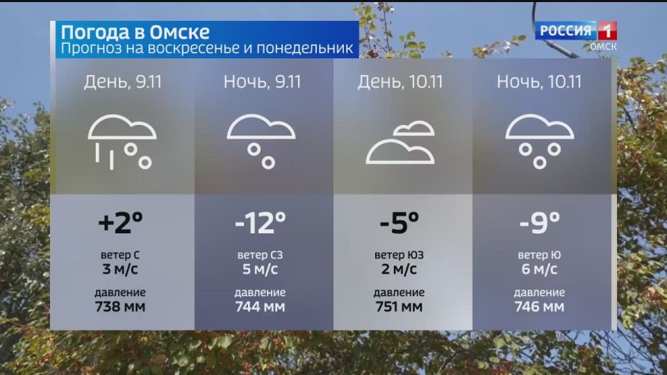 Омичей ждут перепады температуры и осадки