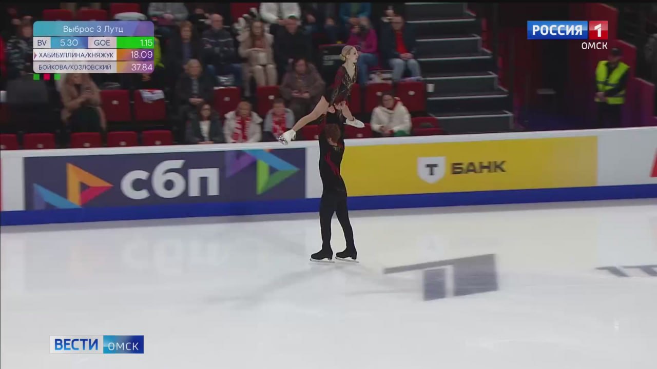 Омск на этой неделе станет центром фигурного катания России Омск на этой неделе станет центром фигурного катания России