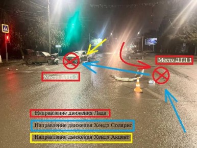 Вчера в 23.15 часов в Госавтоинспекцию поступило сообщение о ДТП в Советском округе