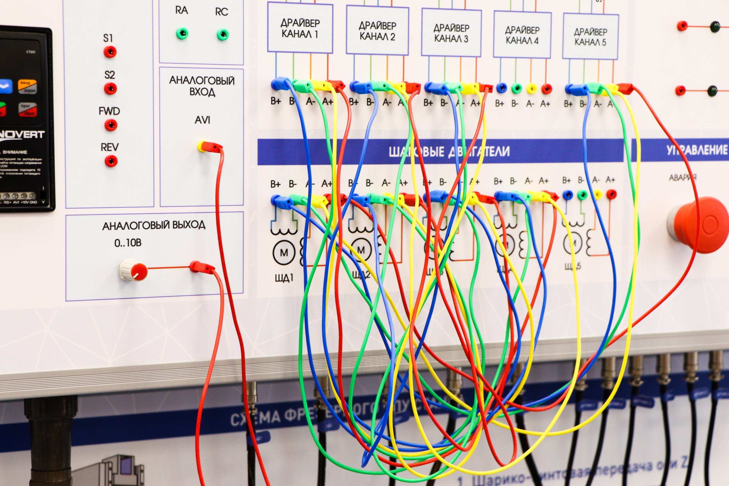 В Передовой инженерной школе ОмГТУ открылась лаборатория мехатроники