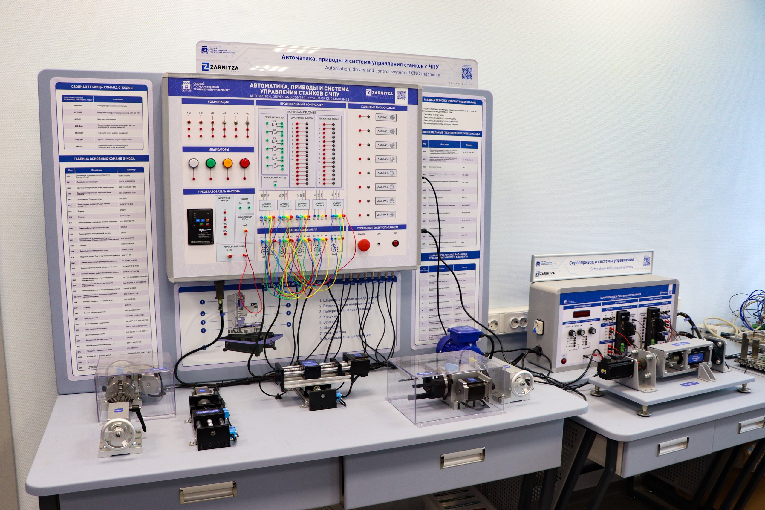 В Передовой инженерной школе ОмГТУ открылась лаборатория мехатроники В Передовой инженерной школе ОмГТУ открылась лаборатория мехатроники