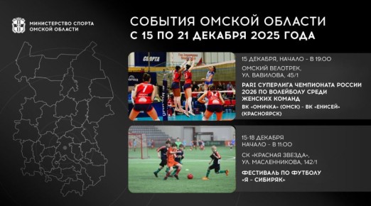 На этой неделе нас ждет сразу 2 всероссийских турнира по легкой атлетике: наш традиционный Мемориал Булатовых и соревнования по многоборью