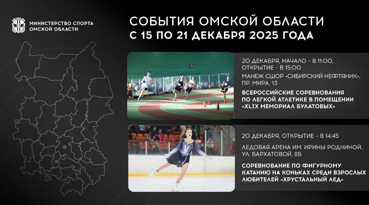 На этой неделе нас ждет сразу 2 всероссийских турнира по легкой атлетике: наш традиционный Мемориал Булатовых и соревнования по многоборью На этой неделе нас ждет сразу 2 всероссийских турнира по легкой атлетике: наш традиционный Мемориал Булатовых и соревнования по многоборью