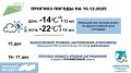#Экопрогноз на 16 декабря – дышим спокойно