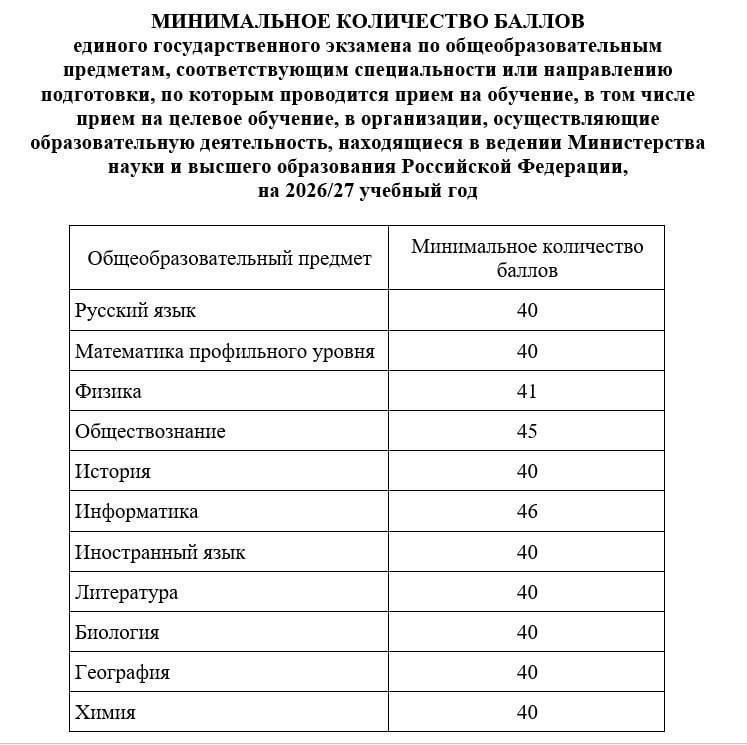 ЕГЭ-2026: планка определена