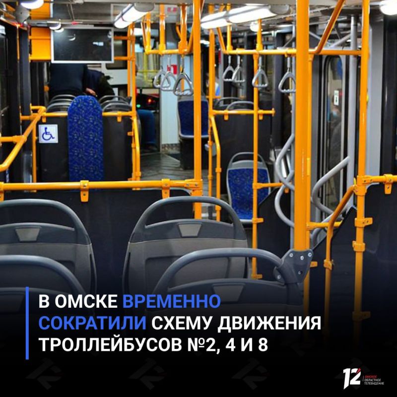 � ����� �������� ��������� ����� �������� ������������ �2, 4 � 8