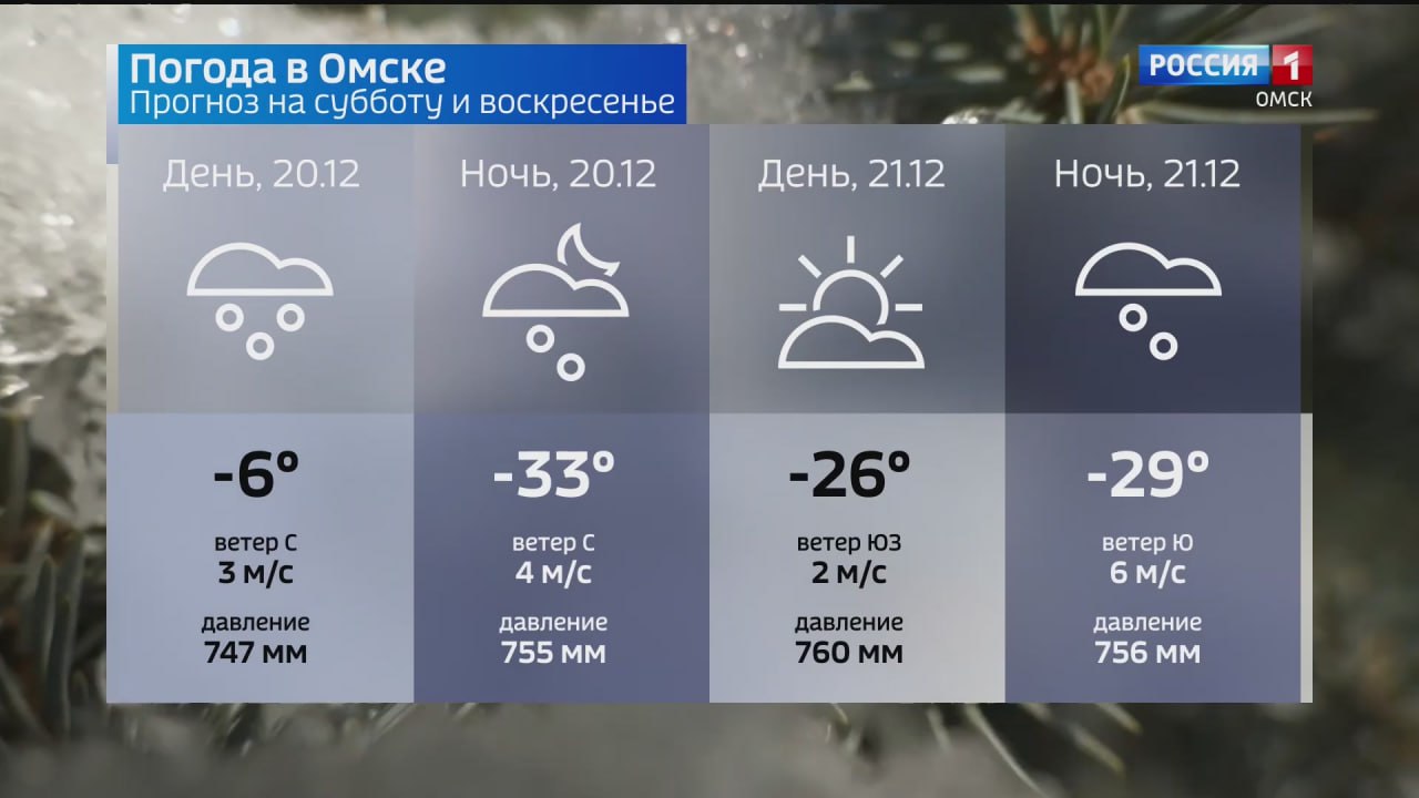 На Омскую область идёт серьёзное похолодание до -40