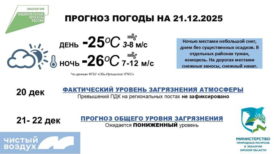 #���������� �� 21 �������. �� ������ ����������� �������� ������� � ����� ����������