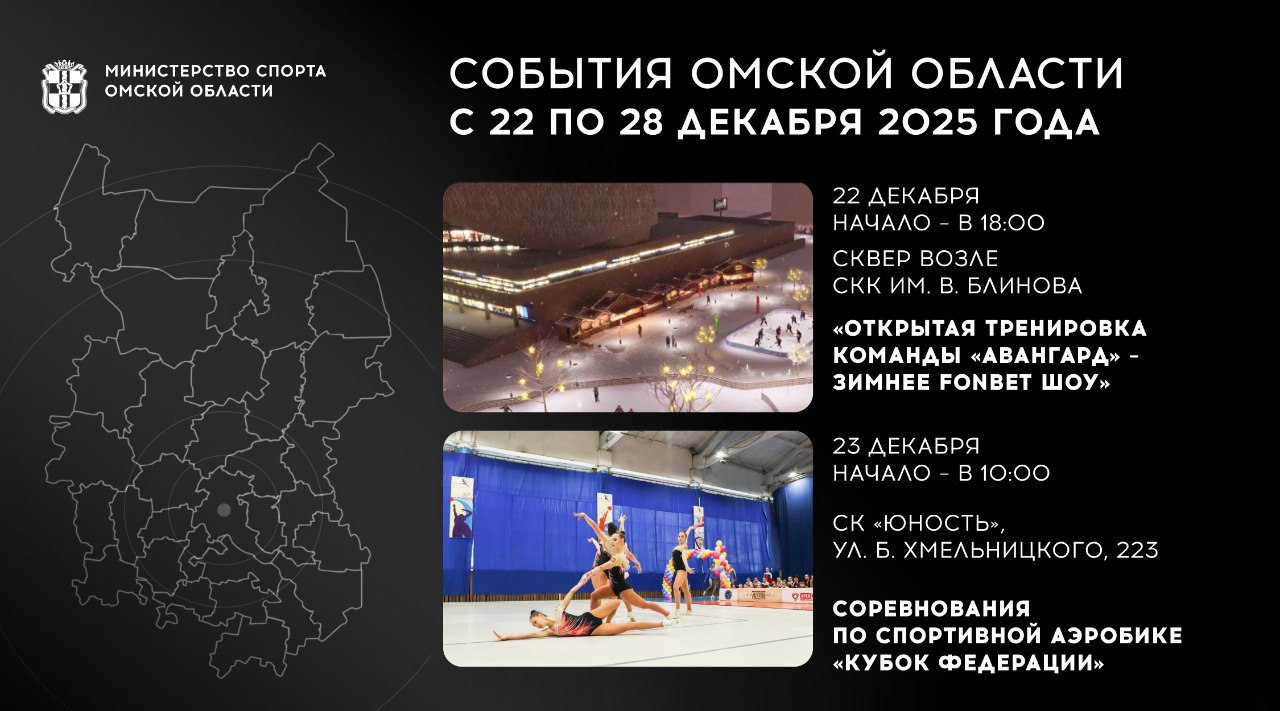 Изучаем события новой недели в традиционных карточках