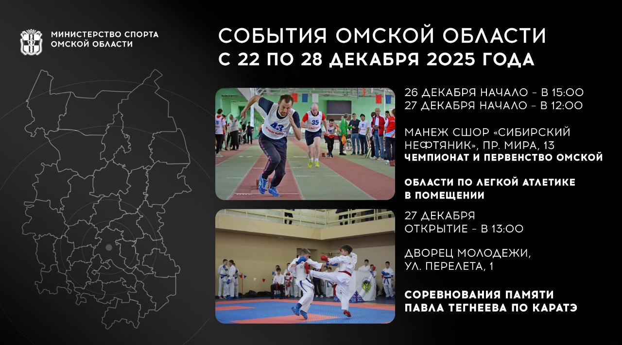 Изучаем события новой недели в традиционных карточках Изучаем события новой недели в традиционных карточках