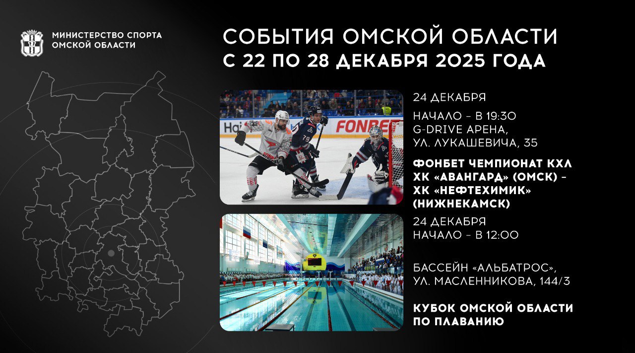 Изучаем события новой недели в традиционных карточках Изучаем события новой недели в традиционных карточках