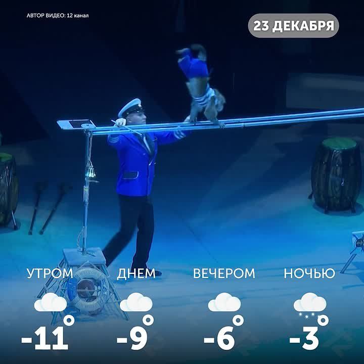 ������ ����, �����!. ������ ��� ������ ������ ���, ������� ������ � �������� ����������)