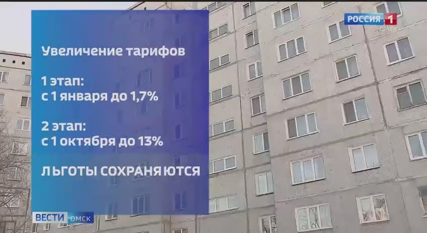 �������� �������� �����. � ����� ���� � ������ �������, ��� � �� ���� ������, ��������� ����� �� ����������