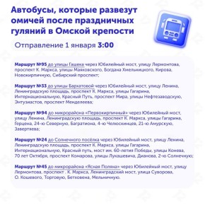 �������� �������� ������� ����� ����������� ������� � ������ ��������