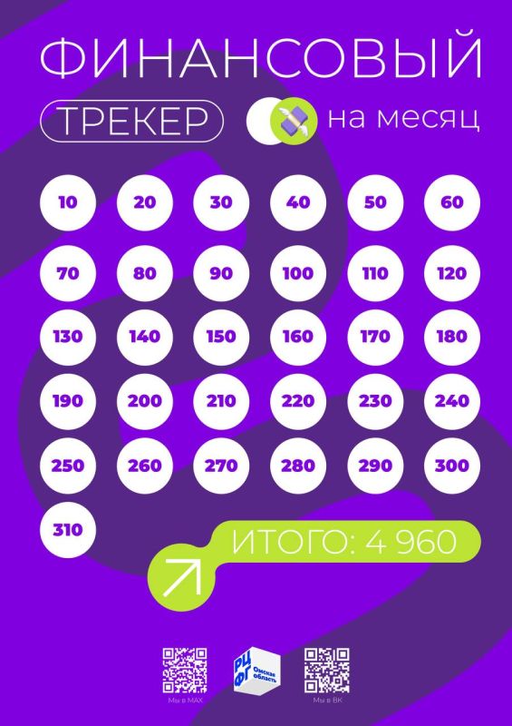 ��� ������ ��������? ������ ����������, �� ����� ������� ���������� �������� ����� ����������, ����� ���������� �����