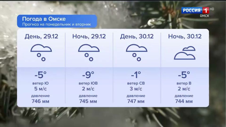 � ������ ������� ���� ������ �����