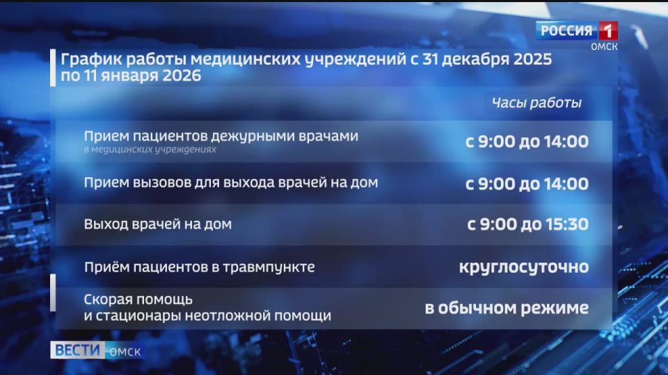123 Омские медицинские учреждения все новогодние каникулы будут работать по особому графику