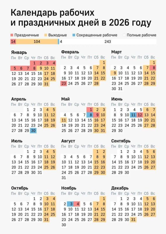 ������� ������� ��� ����������