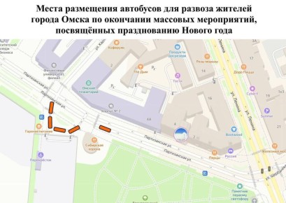 �������� �������� ������ ����� ����������� �������