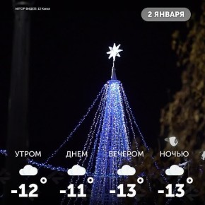 ������ ����, �����!. ����� �� ���������� ������� ����������� ��������