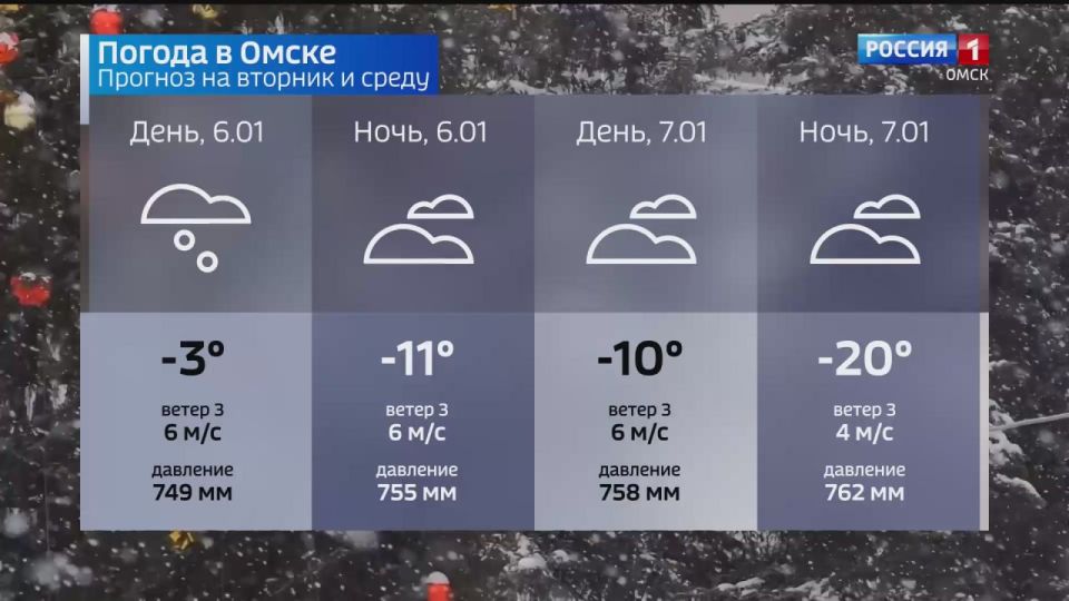 ������ ���� �����������. ������� ����� ���������� �� -11�C