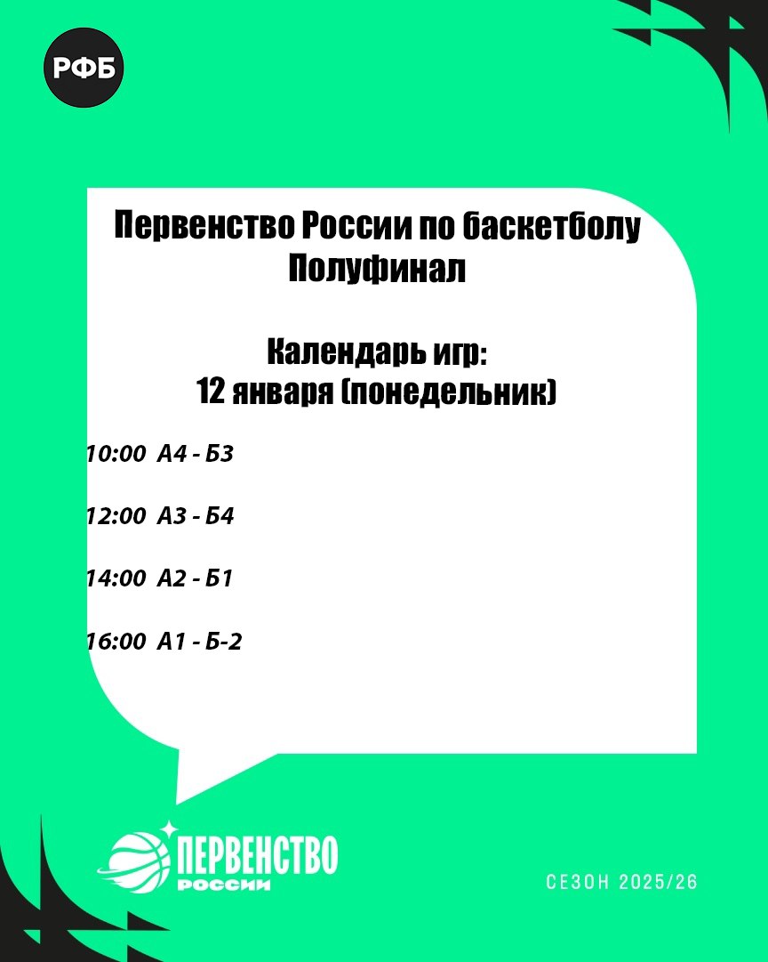 Сегодня в спортшколе имени В.Н. Промина стартовал полуфинал первенства России по баскетболу среди юниоров до 17 лет Сегодня в спортшколе имени В.Н. Промина стартовал полуфинал первенства России по баскетболу среди юниоров до 17 лет