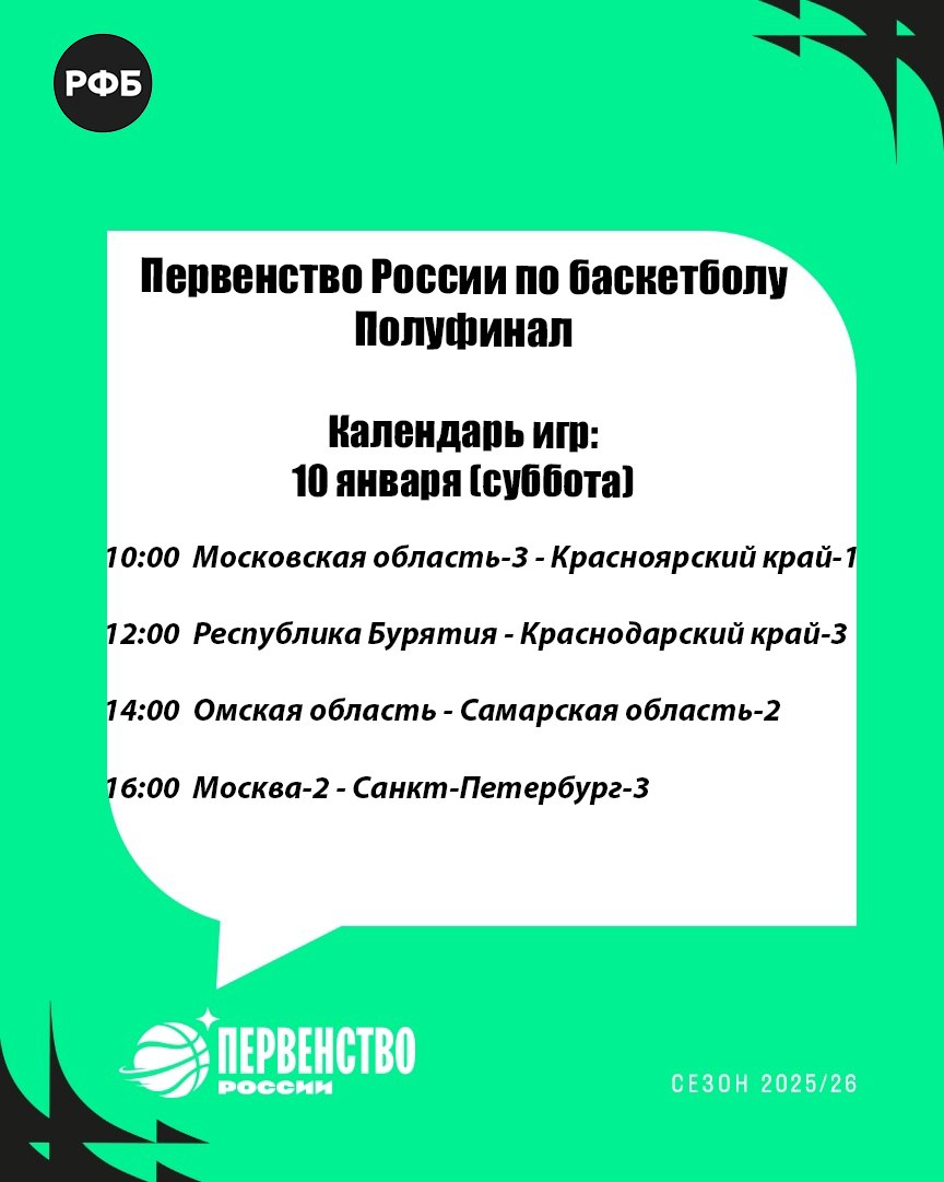 Сегодня в спортшколе имени В.Н. Промина стартовал полуфинал первенства России по баскетболу среди юниоров до 17 лет Сегодня в спортшколе имени В.Н. Промина стартовал полуфинал первенства России по баскетболу среди юниоров до 17 лет