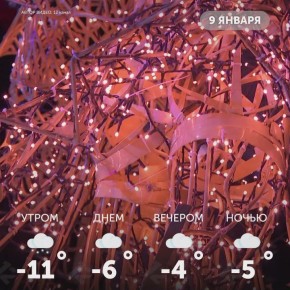 ������ ����, �����!. ����� ����������� ���� �������� � ��������� ��������!