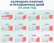 В 2026 году россиян ждут 7 укороченных рабочих недель