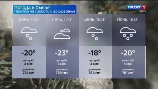 � ������ ������� ��������� ��������� ����������