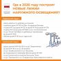 Сергей Шелест: В текущем году на установку новых опор и светильников направим 44,7 миллиона рублей