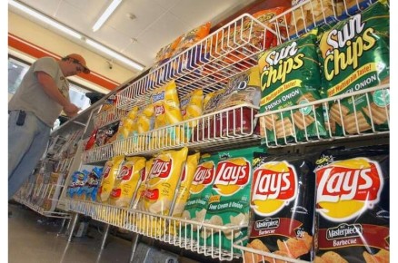 �������������� ������������ ���� � ��������: ��� �������� ����������� �� ������������������ ��������� � ������ ��������� X