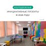 ������ ���������� ������������ ������� ������� ��������� �� ������� ������ ������� � 2026 ����