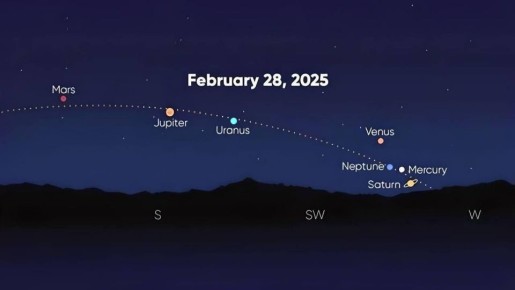 28 ������� 2026 ���� ������ ��� ���������� ��������������� ���