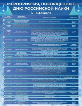 Пушкинская библиотека приглашает на День российской науки