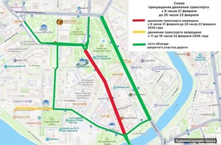 ��������� � ������ �����: ��� ��������� ������ � ��� ��������