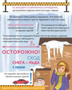 ���������: ���� � ������ �� ������