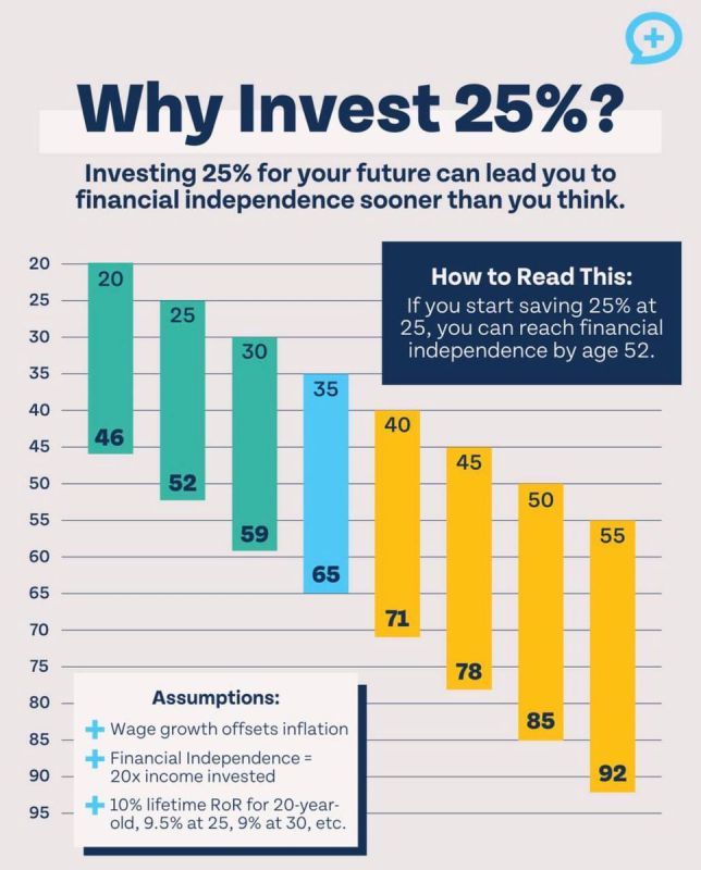 ��� ����� �� ������ � 46 ���: ���� � ���������� �������������